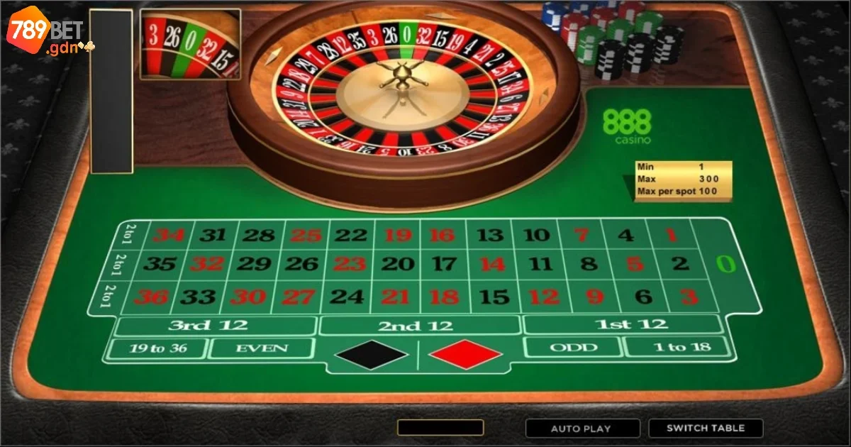 So sánh Roulette Châu Âu và Roulette Mỹ