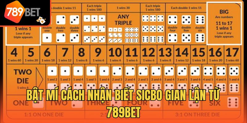 Bật Mí Cách Nhận Biết Sicbo Gian Lận Từ 789bet