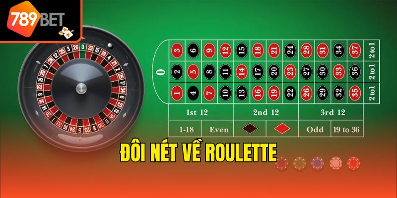 Bật Mí Chiến Thuật Roulette Hiệu Quả Cho Newbie Cùng 789bet 2 Đôi nét về Roulette